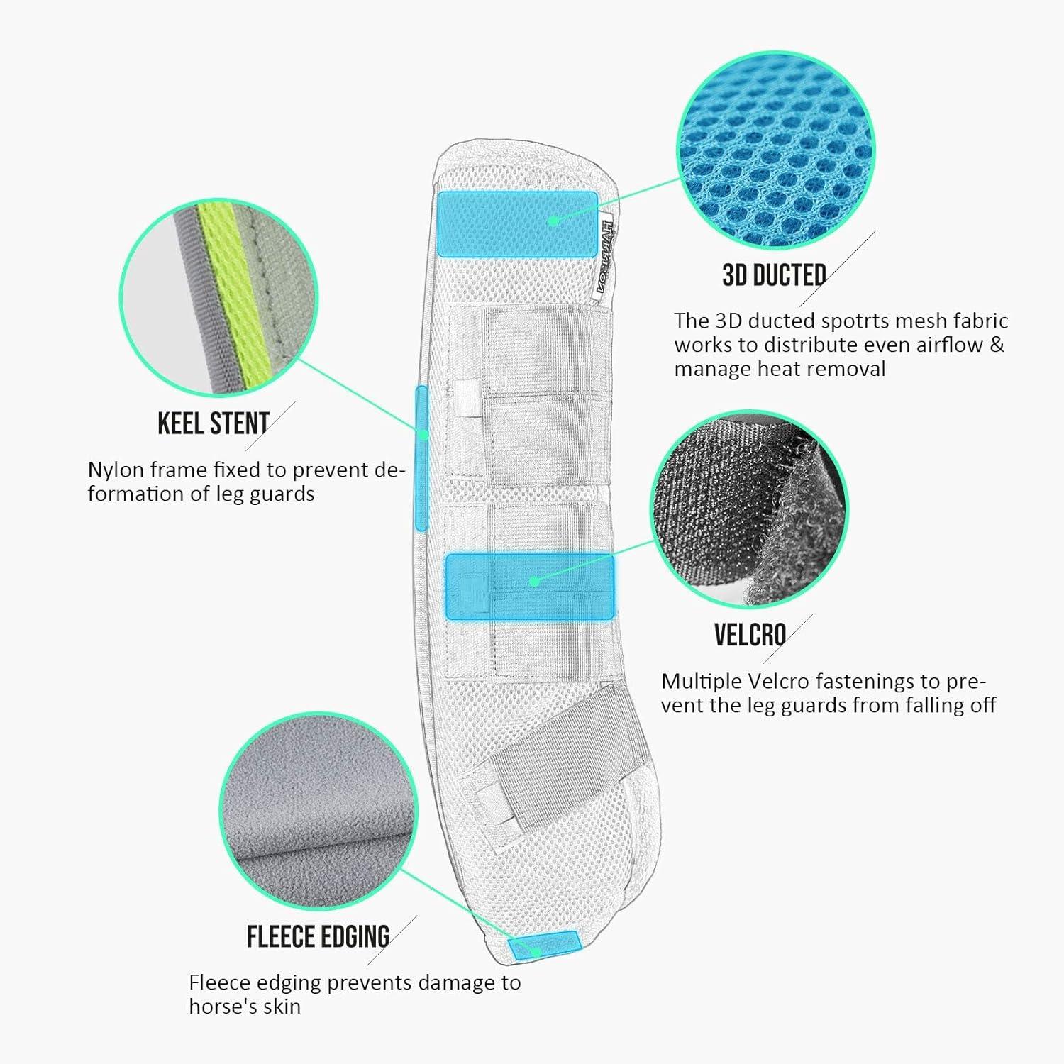 imageHarrison Howard Horse Fly Boots Leg Guards Fly Boots Protection Set of 4 Aqua Medium CobVoodoo Blue