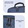Harrison Howard Waterproof Bridle Bag Halter Bag for Horses with 3 Prong Tack Rack Sturdy Fabric Horse Tack Carry Bag Blue(Navy)