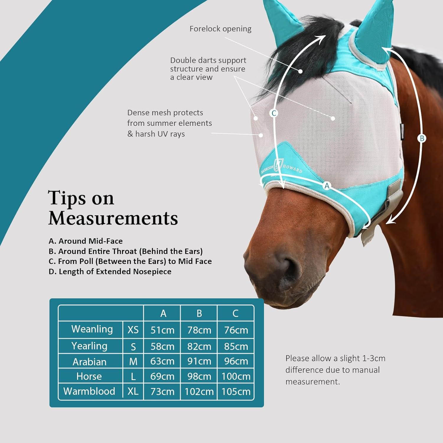 image:imageHarrison Howard Half Face Horse Fly Mask UV Protection and Breathable for Equine Use Comfortable Mint MMint