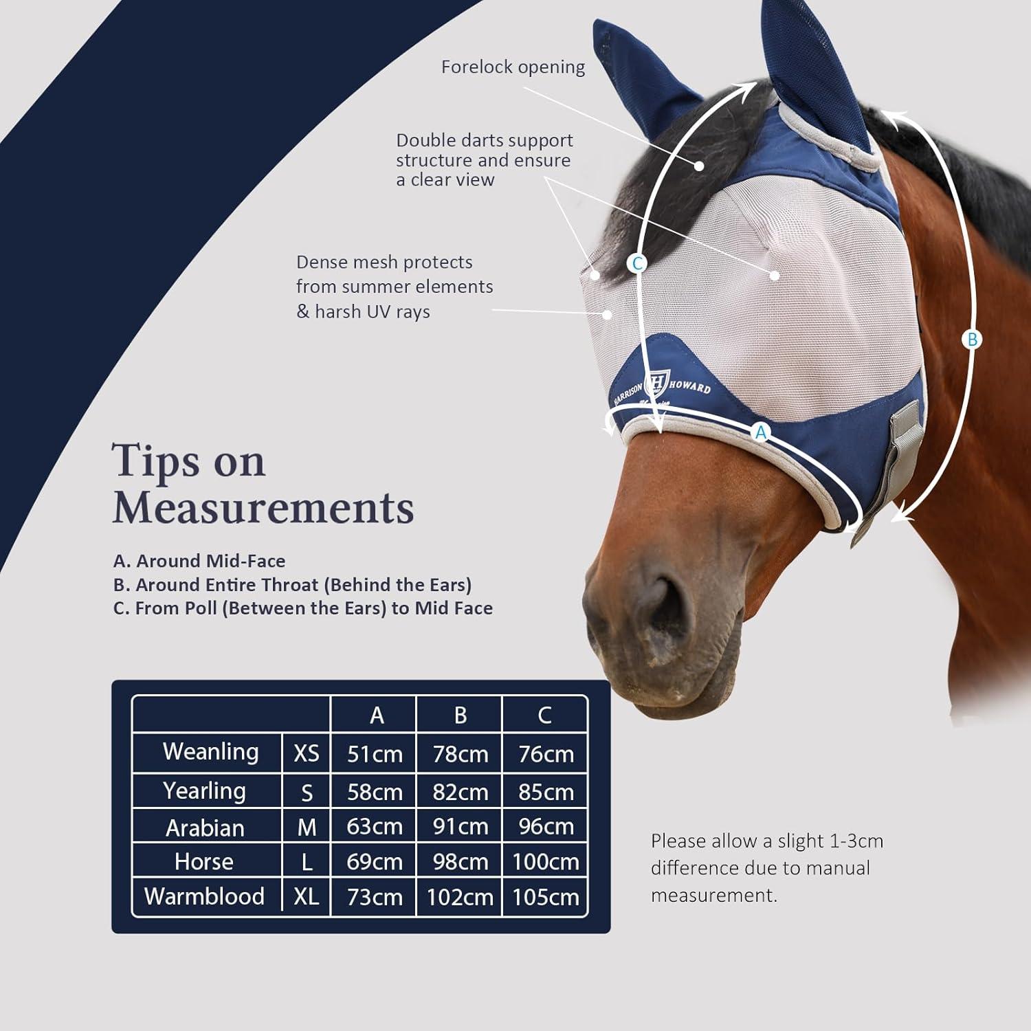 image:imageHarrison Howard Half Face Horse Fly Mask UV Protection and Breathable for Equine Use Comfortable Mint MNavy